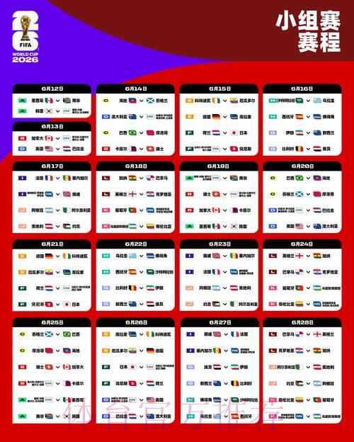 2026世界杯小组赛赛程最新