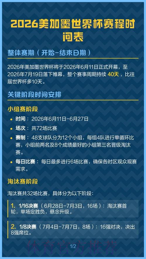 2026美加墨世界杯赛程几点开始 2026美加墨世界杯赛程几点开始